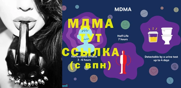 прущая мука Верхний Тагил